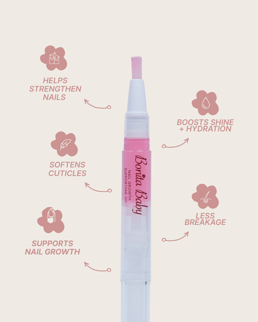 Bonita Baby Nail Growth Oil
